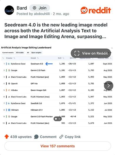 Seedream 4.0 is the new leading image model