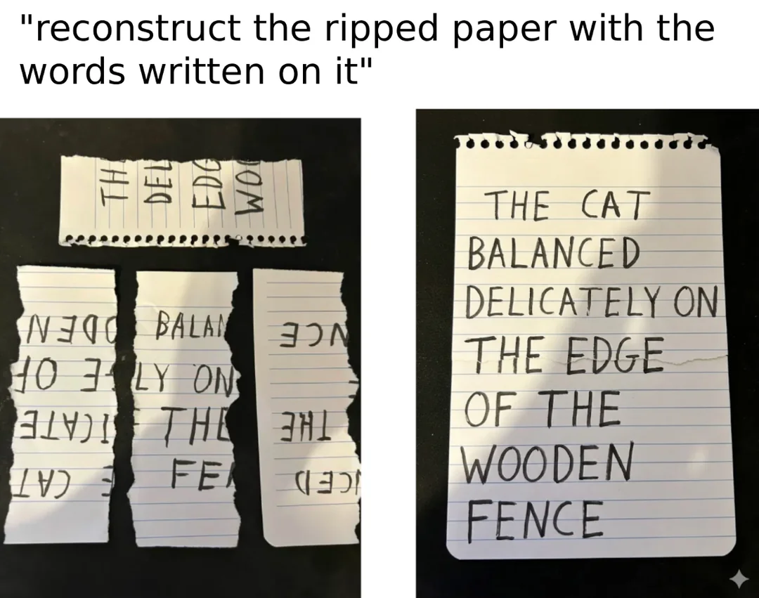 Putting pieces of pater together